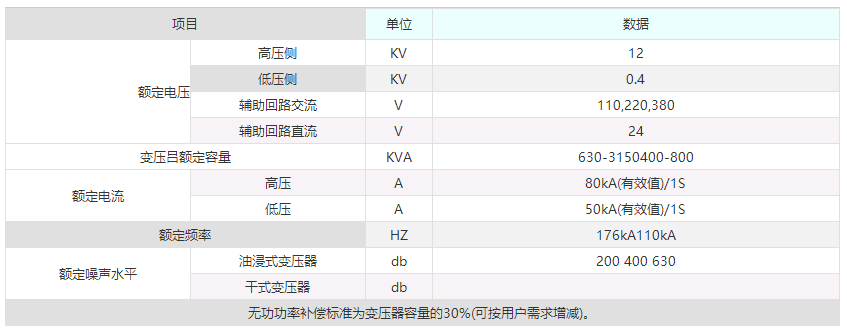 1697606310740177.png image.png